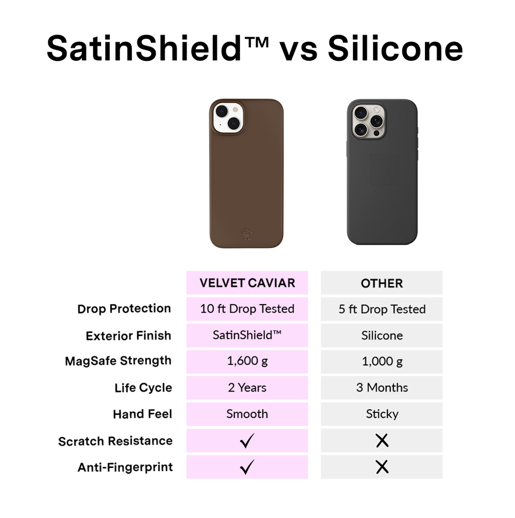 Espresso Brown iPhone Case