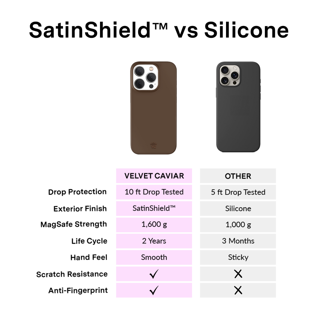 Espresso Brown iPhone Case