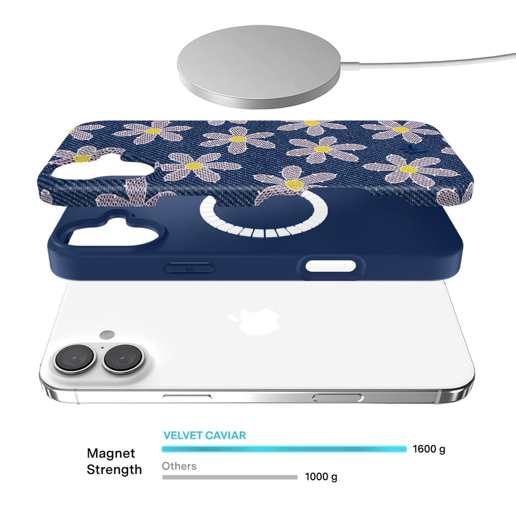Denim Daisy iPhone Case