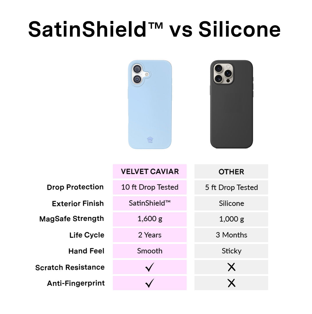 Cotton Candy Blue iPhone Case