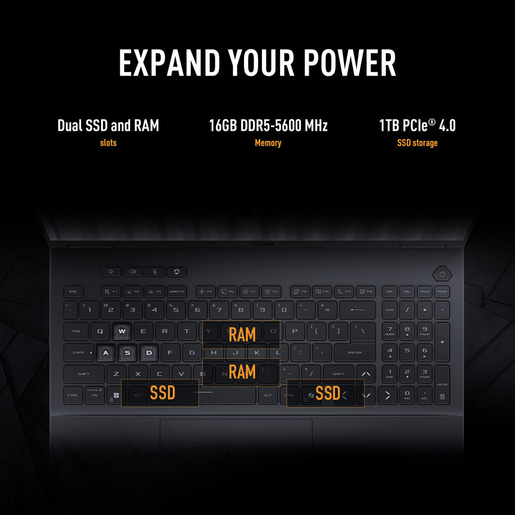 ASUS TUF Gaming F16 FX608JHR-DS74 Gaming Laptop