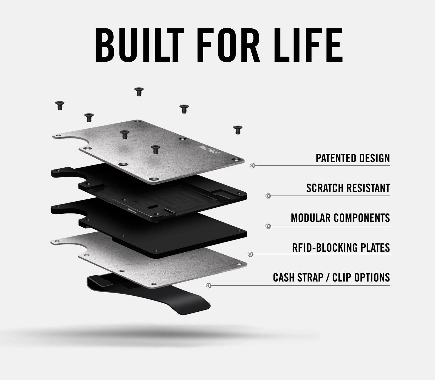 Ridge Wallet - Missouri Tigers