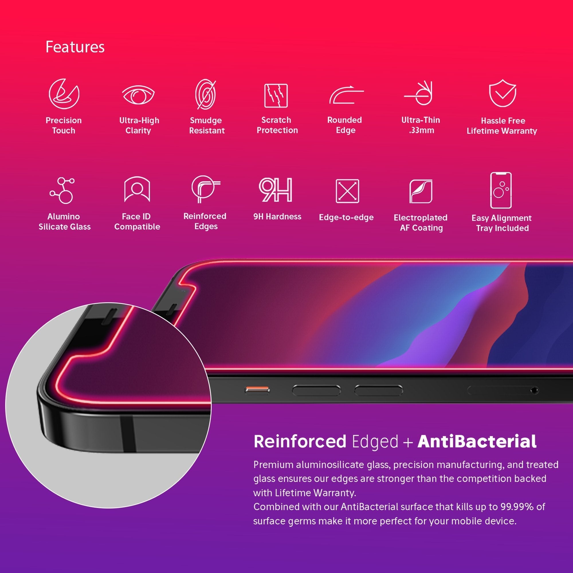 NanoArmour Best Screen Protector for iPhone 12 Edge-to-Edge