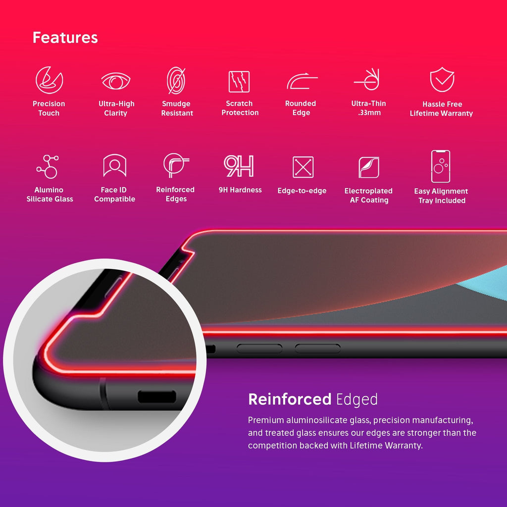 NanoArmour for iPhone XR Anti-Glare Screen Protector