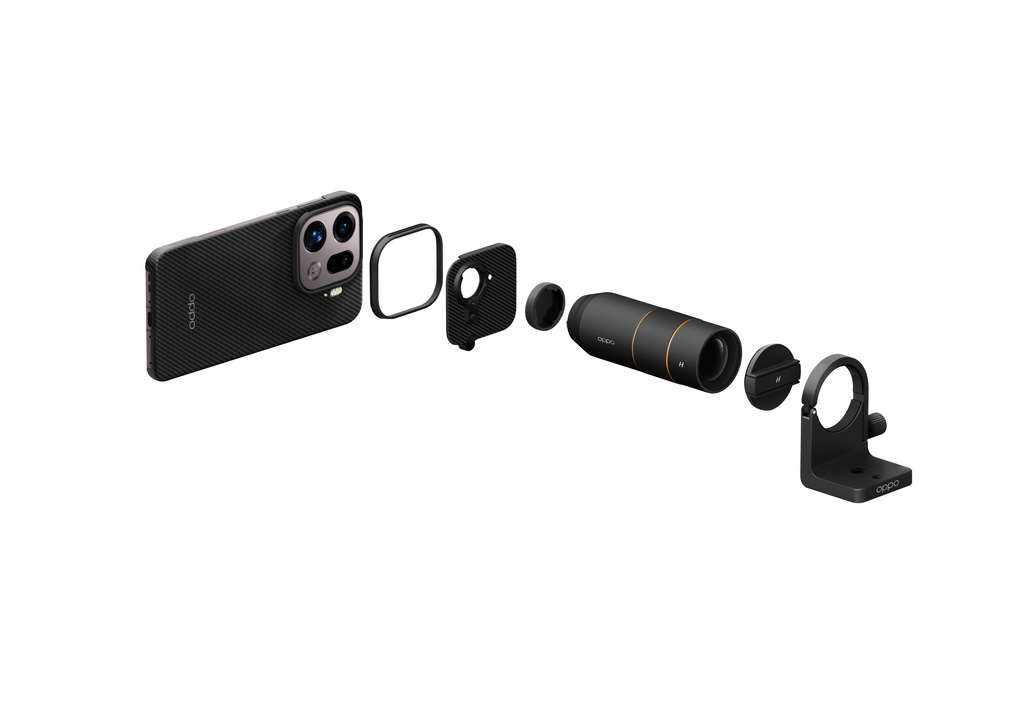 OPPO Hasselblad Teleconverter Kit