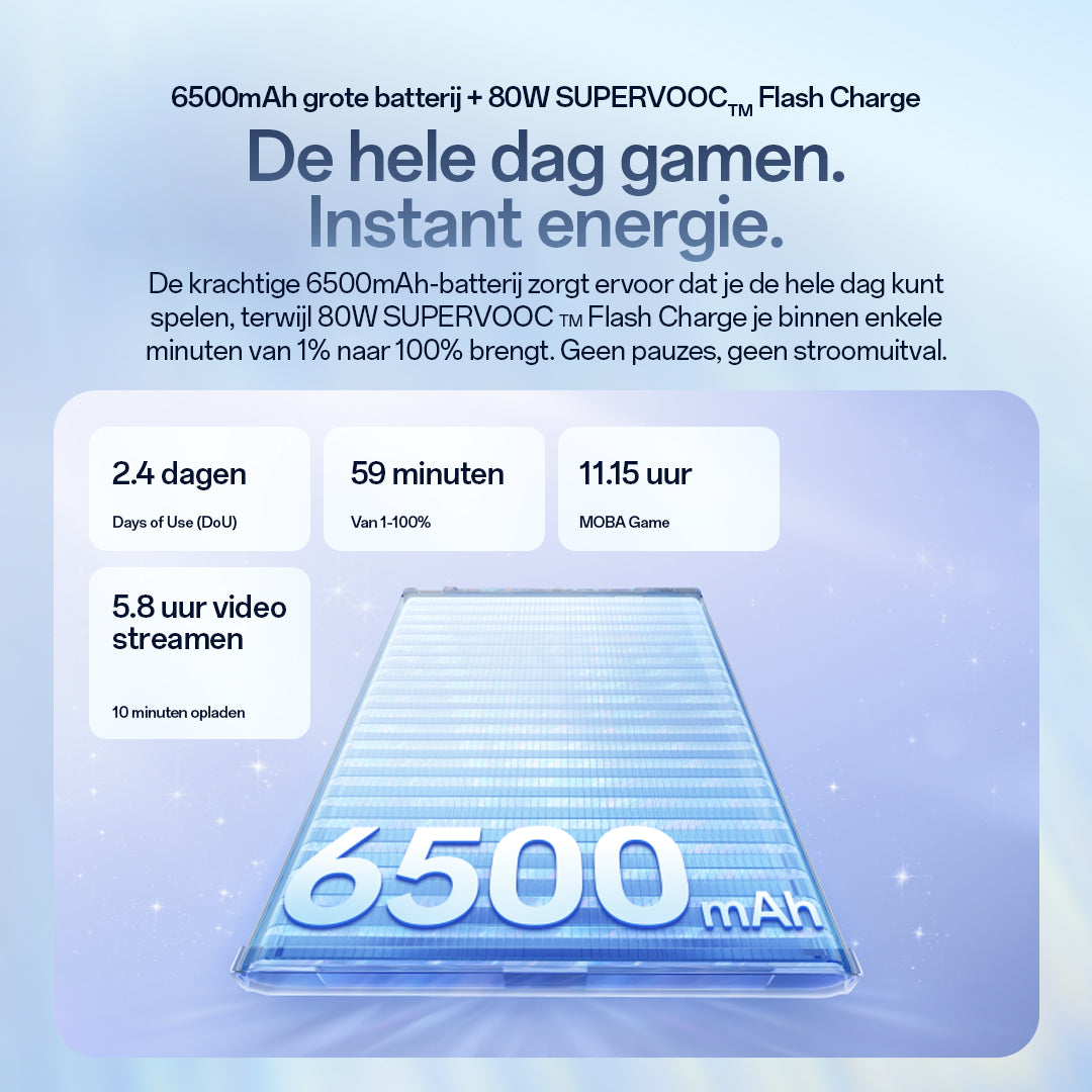 OPPO Reno15 F 5G