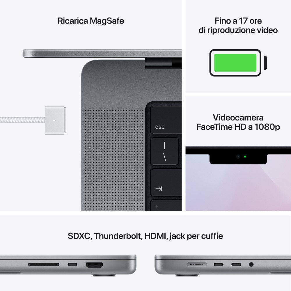 Apple MacBook Pro 14", M1 Pro Max 10C/24C, 64GB, 1TB, Space Gray, 2021 (B)