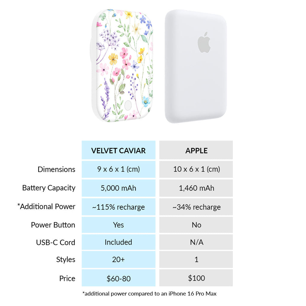 Enchanted Floral MagSafe Battery Power Pack