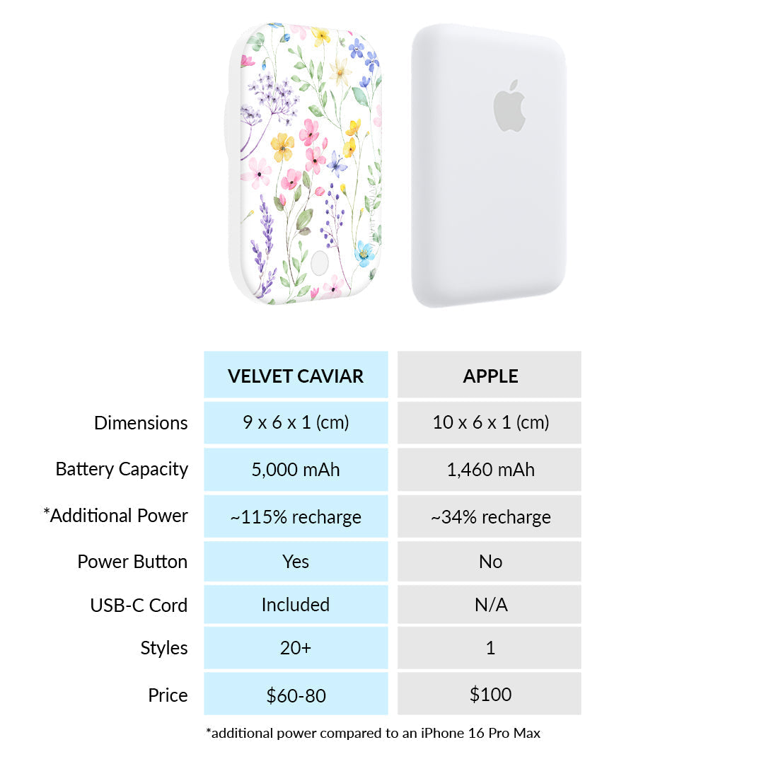 Enchanted Floral MagSafe Battery Power Pack