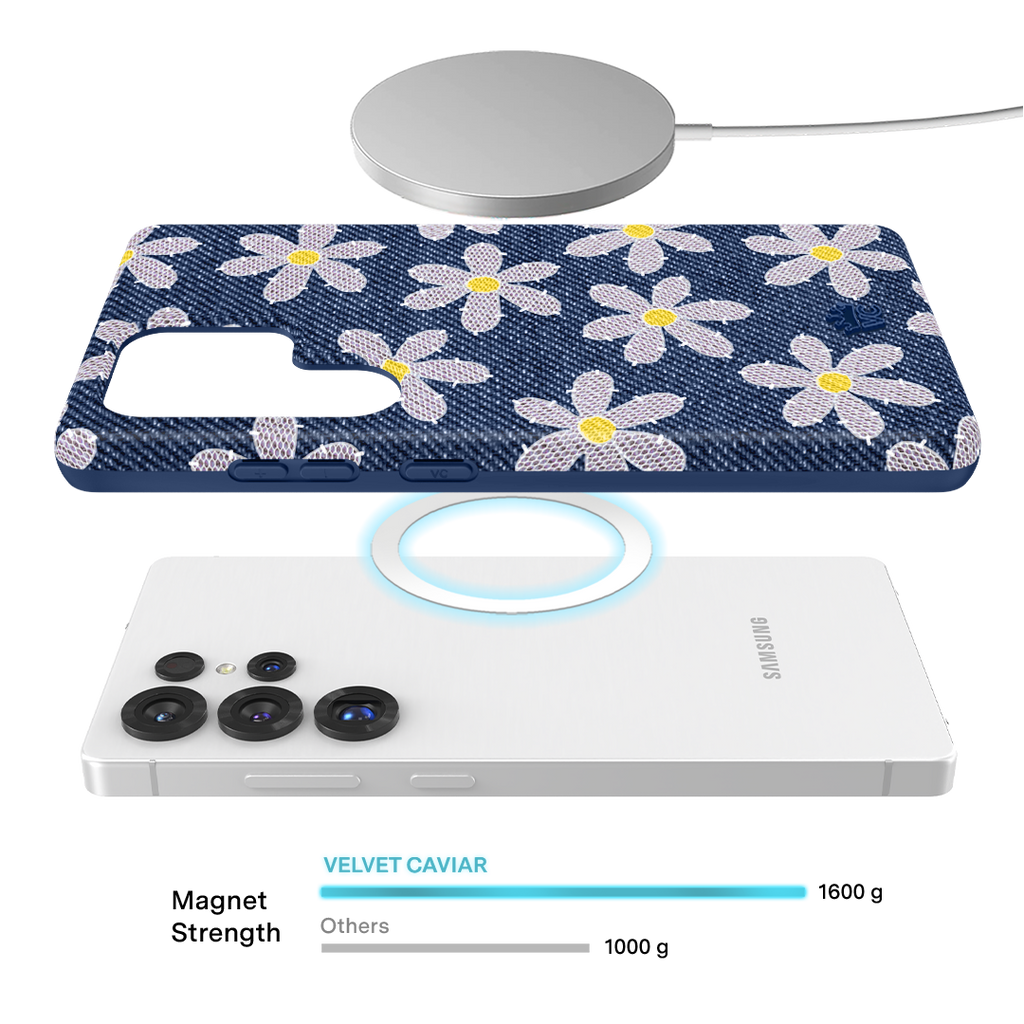 Denim Daisy Samsung Case