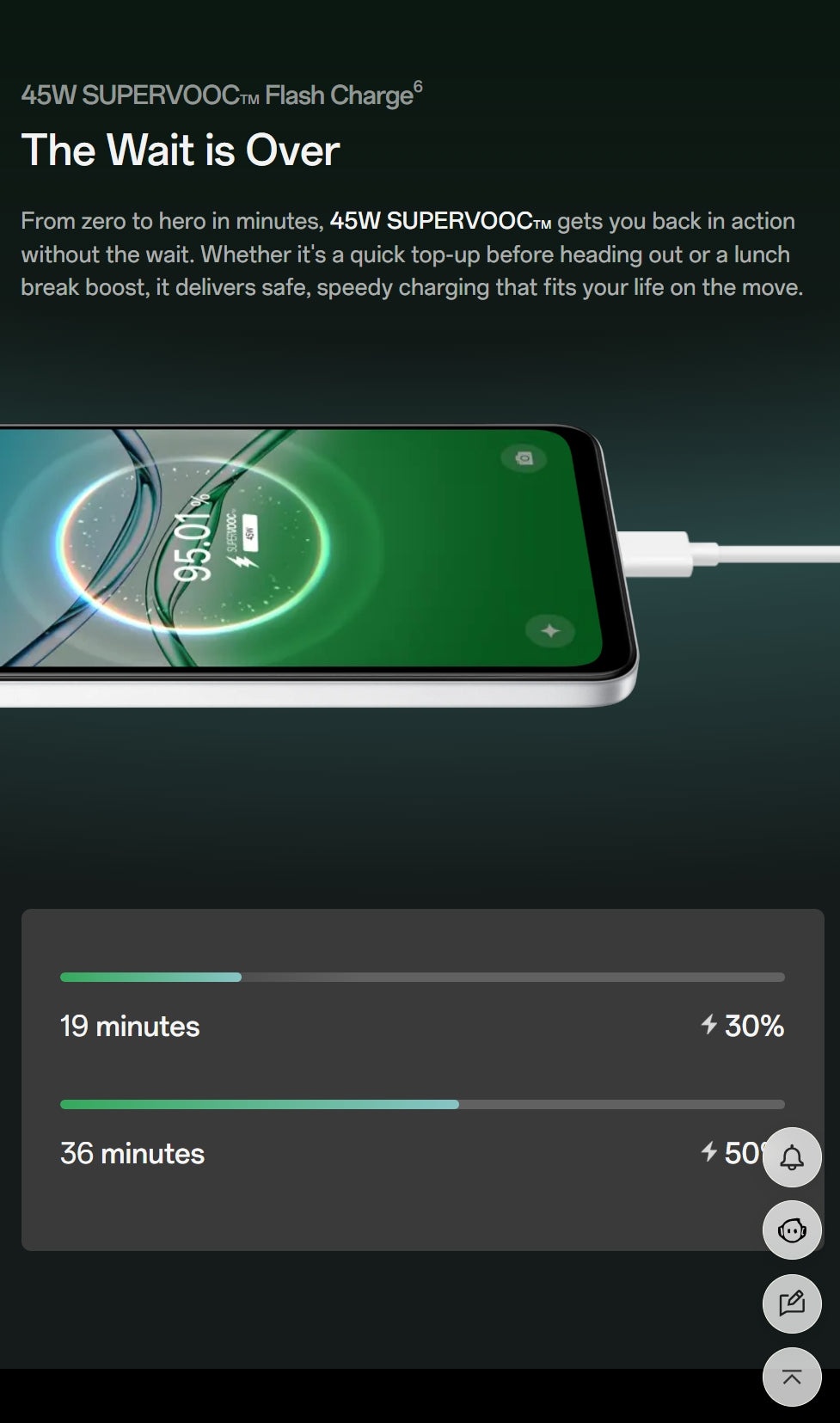 OPPO A5m
